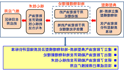 说明: http://news.hansuiken.com/_mediafile/news/2019/06/14/18v8tesij1.png